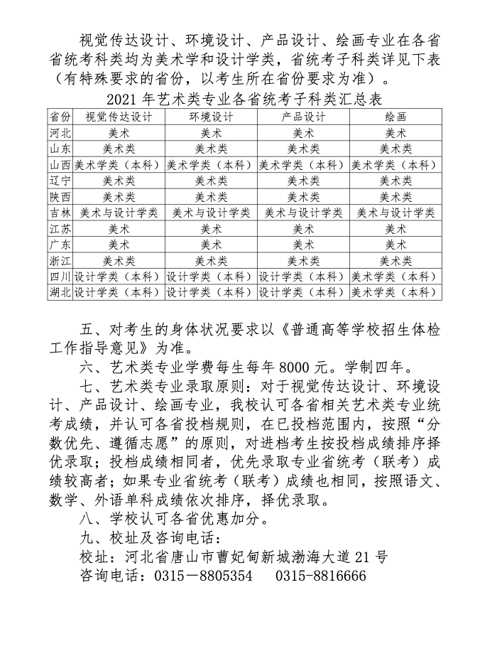 华北理工大学2023年艺术类专业招生简章